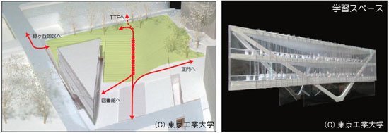 ガラスハウスの模型とキャンパス内動線