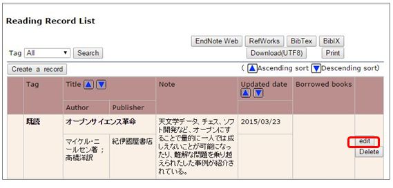 the Revising an Entry Screen of the Reading Record List