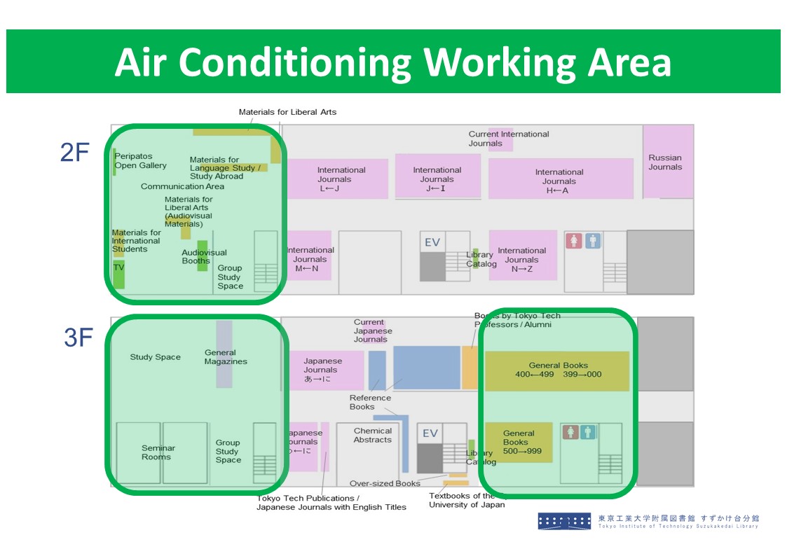 Air Conditioning Working Area