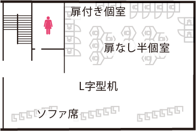 personal_map