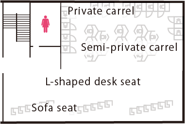 personal_map